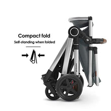 Load image into Gallery viewer, Mompush Ultimate2 Baby Stroller for Toddler with Removable Bassinet, Reversible Stroller Seat - Full-Size for Comfortable Outings with Baby - Smooth Glide Bassinet Stroller