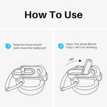 Load image into Gallery viewer, BOTTLE BOTTLE 32oz Insulated Water Bottle Stainless Steel Sport Water Bottle with Straw Dual-use Lid Design for Gym with Pill Box (dark purple)