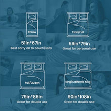 Load image into Gallery viewer, Elegear Revolutionary Cooling Blanket Throw, Absorbs Heat to Keep Body Cool for Night Sweats, Arc-Chill 3.0 Cool Fiber Q-Max>0.5 for Hot Sleepers, Lightweight Summer Cold Blankets for Sleeping, Grey