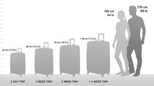 Load image into Gallery viewer, U.S. Traveler Lightweight Rolling 20" Carry On Luggage Softside Suitcase, Teal, 4 Wheel