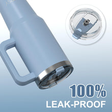 Load image into Gallery viewer, WATERSY 40 oz Tumbler with Handle,Tumbler with Lid and Straw,Double Wall Insulated Cup Stainless Steel Travel Mug(Cold for 34 Hours),Water Bottle for Iced Tea,Coffee,Cold Beverages(Smog Blue)