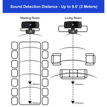 Load image into Gallery viewer, NexiGo N930AF Webcam with Microphone for Desktop, Autofocus, Webcam for Laptop, Computer Camera, 1080p HD USB Web Camera, Compatible with Zoom/Skype/Teams/Webex