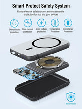 Load image into Gallery viewer, QiSa Portable Charger, PD 30W Fast Charger Foldable Wireless Power Bank with USB-C Port, Mag-Safe Battery Pack Only for iPhone 15/14/13/12 Series (Black)