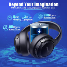 Load image into Gallery viewer, BERIBES Bluetooth Headphones Over Ear, 65H Playtime and 6 EQ Music Modes Wireless Headphones with Microphone, HiFi Stereo Foldable Lightweight Headset, Deep Bass for Home Office Cellphone PC Ect.