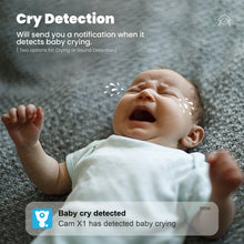 Load image into Gallery viewer, litokam 2K Indoor Security Camera, 360° Cameras for Home Security Indoor with Motion Detection, Pet Camera with Phone App, Baby Monitor-Night Vision