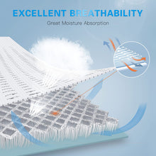 Load image into Gallery viewer, AmyHomie Cooling Blanket, 100% Rayon Derived from Bamboo, Cool Summer Blanket for Hot Sleepers, Soft Comfy Lightweight Blankets for All Seasons(Navy, 59×79in)