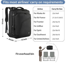 Load image into Gallery viewer, MATEIN Carry on Backpack, Extra Large Travel Backpack Expandable Airplane Approved Weekender Bag for Men and Women, Water Resistant Lightweight Daypack for Flight 40L, Black