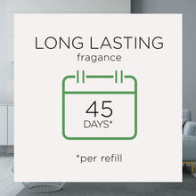 Load image into Gallery viewer, Air Wick Essential Mist Refill, 3 ct, Lavender and Almond Blossom, Essential Oils Diffuser, Air Freshener