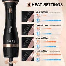 Load image into Gallery viewer, Nicebay Hair Dryer Brush,Hot Tools Blow Dryer Brush in One for Drying/Straightening/Curling/Voluming, Oval Hot Air Brush,One-Step Blowout Brush Hair Dryer with 3 Attachments, Multi-temperature Setting