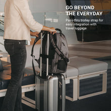 Load image into Gallery viewer, SwissGear 1900 Scansmart TSA 17 Laptop Backpack, Black/Black, 19-Inch