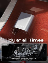 Load image into Gallery viewer, LISEN Retractable Car Charger, 69W USB C Car Accessories Adapter for iPhone 16 USB C Charger Fast Charging, Fathers Day for Gifts, Travel Essentials Gifts for Women Men, for iPhone 16 15 14 13 12