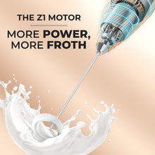 Load image into Gallery viewer, Zulay Kitchen Powerful Milk Frother Wand - Ultra Fast Handheld Drink Mixer - Electric Whisk Foam Maker for Coffee, Lattes, Cappuccino, Frappe, Matcha, Hot Chocolate & Coffee Creamer - Milk Boss Black