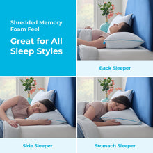 Load image into Gallery viewer, LINENSPA Two Pack Shredded Gel Memory Foam Pillow – Cooling Bed Pillow – Side, Stomach, and Back Sleepers – Pack of 2 – Queen White