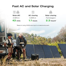 Load image into Gallery viewer, EF ECOFLOW Solar Generator DELTA 2 Max 2048Wh With 400W Solar Panel, LFP Battery Portable Power Station Up to 3400W AC Output Fast Charging 0-80% in 43 Min solar powered generator For Camping, RV