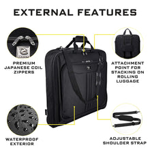 Load image into Gallery viewer, ZEGUR Premium Suit Garment Bag Carry On - Hangs 4 Suits - Travel & Business with Shoulder Strap and Laptop Compartment