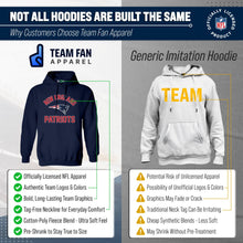 Load image into Gallery viewer, Team Fan Apparel NFL Gameday Adult Hooded Sweatshirt, Pro Football Fleece Hoodie Pullover Sweatshirt (New England Patriots - Navy, Small)