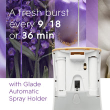 Load image into Gallery viewer, Glade Automatic Spray Refill, Air Freshener for Home and Bathroom, Lavender & Vanilla, 6.2 Oz, 2 Count