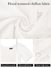 Load image into Gallery viewer, MEROKEETY Women's 2024 Summer Puff Sleeve Smocked Floral Dress Crewneck Lace Flowy Tiered Midi Dresses,White,M