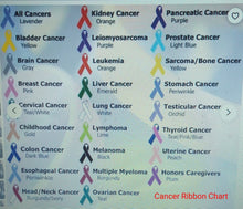 Load image into Gallery viewer, White tee with DST Survivor & Cancer ribbon theme