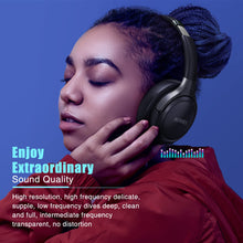 Load image into Gallery viewer, BERIBES Bluetooth Headphones Over Ear, 65H Playtime and 6 EQ Music Modes Wireless Headphones with Microphone, HiFi Stereo Foldable Lightweight Headset, Deep Bass for Home Office Cellphone PC Ect.
