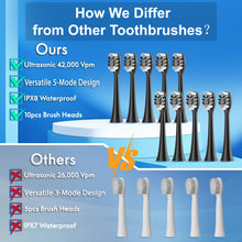 Load image into Gallery viewer, Sonic Electric Toothbrush for Adults and Kids, Comes with 10 Brush Heads &amp; Travel Case, 5 Modes with 2 Minutes Built in Smart Timer, One Charge for 90 Days, 42,000 VPM Motor (Black)
