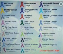 Load image into Gallery viewer, White tee with DST Survivor &amp; Cancer ribbon theme
